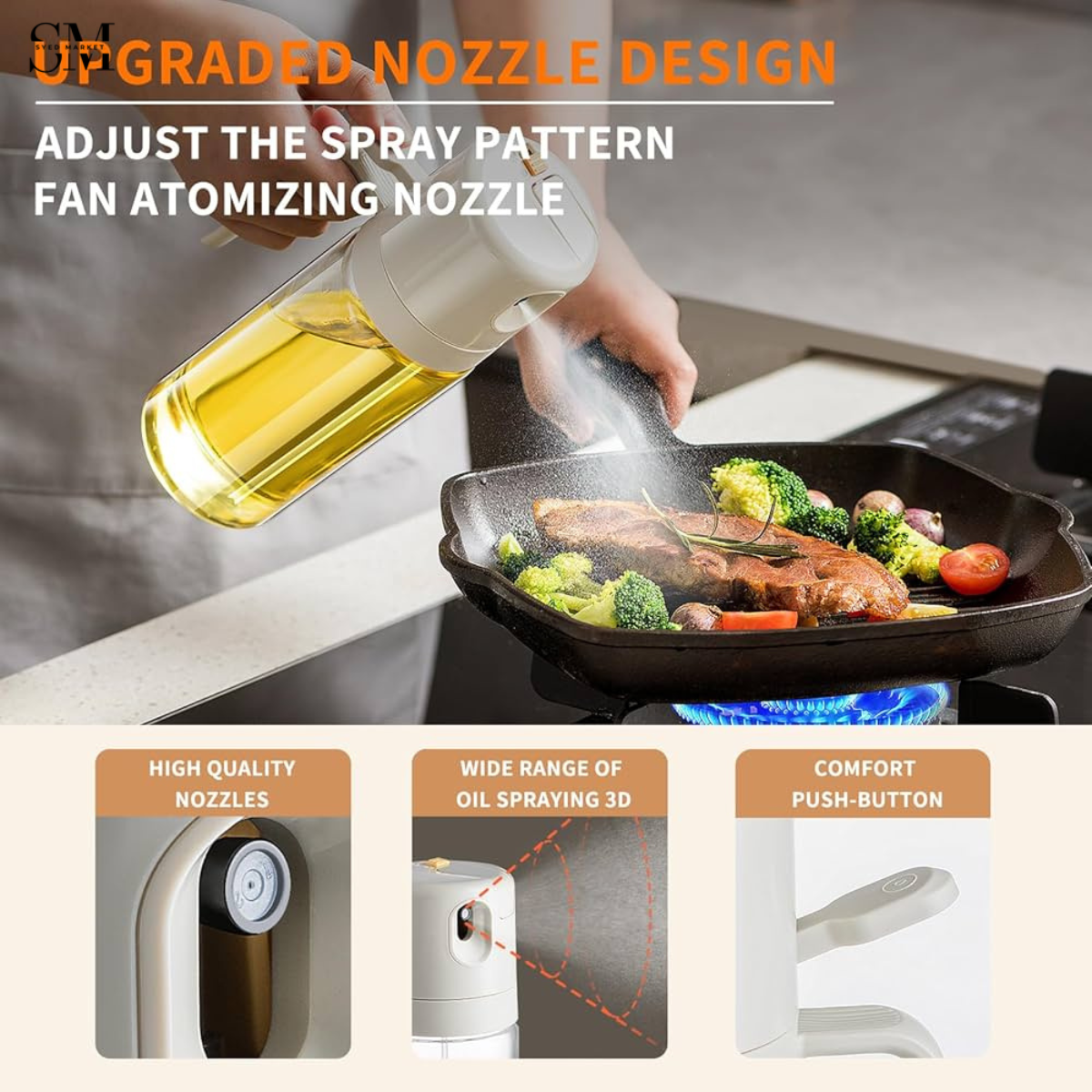 2-IN-1 SPRAY & POUR GLASS OIL BOTTLE – AUTOMATIC OPEN LID